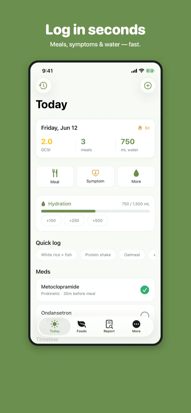 Mello Today screen showing meals, symptoms and water logged for the day