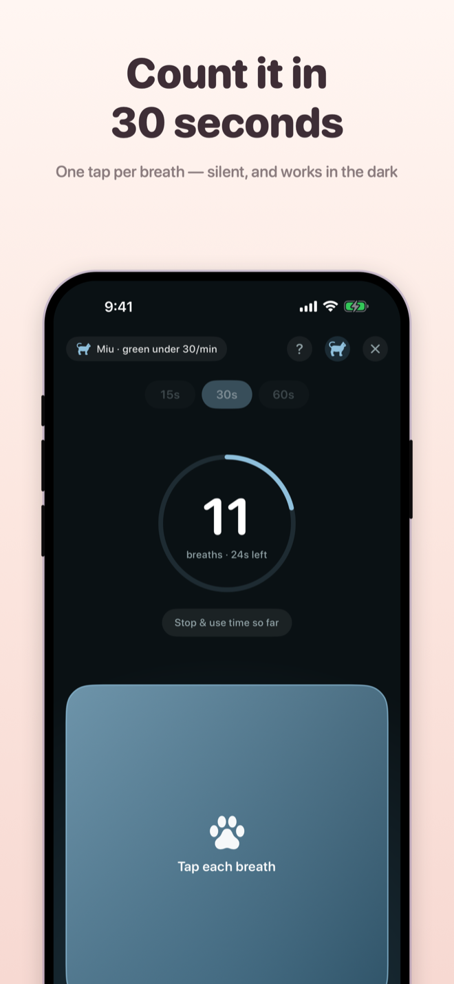 PawBreeze breathing-rate counter with zone