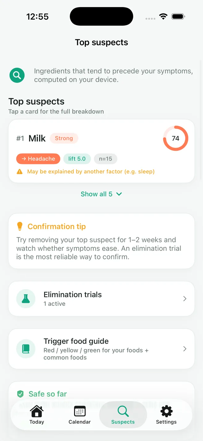 Velora Top Suspects screen ranking ingredients most often linked to symptoms